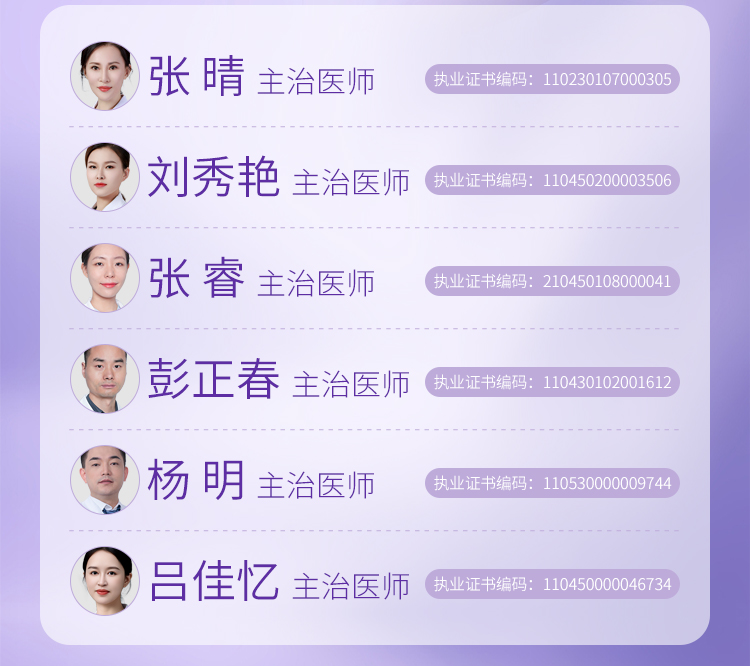 彭正春,杨明,吕佳亿，张睿,张晴,刘秀艳,华美眼周年轻化医师