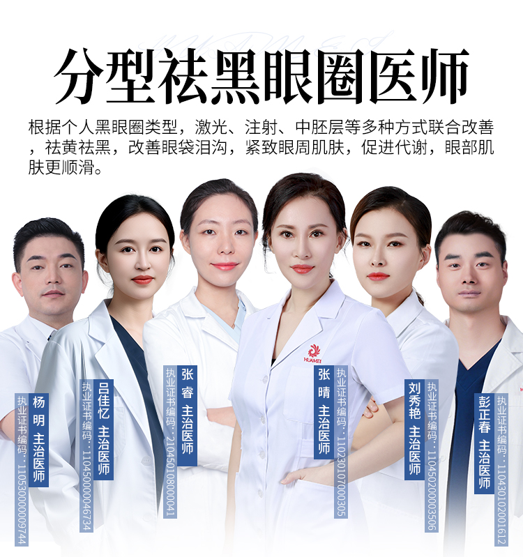 杨明,吕佳亿,张睿,张晴,刘秀艳,彭正春,华美祛黑眼圈医生