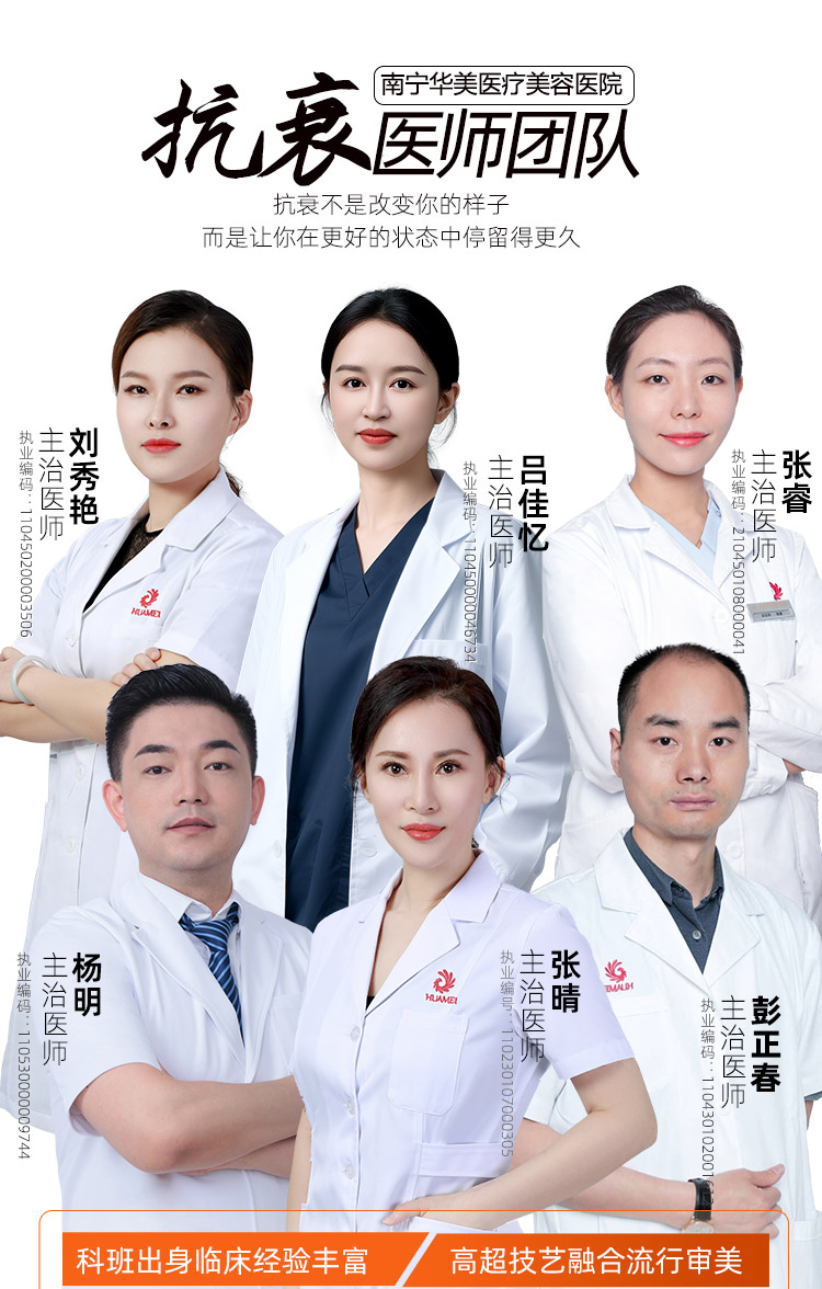 杨明,吕佳亿,彭正春,张睿,张晴,刘秀艳,华美除皱抗衰医师