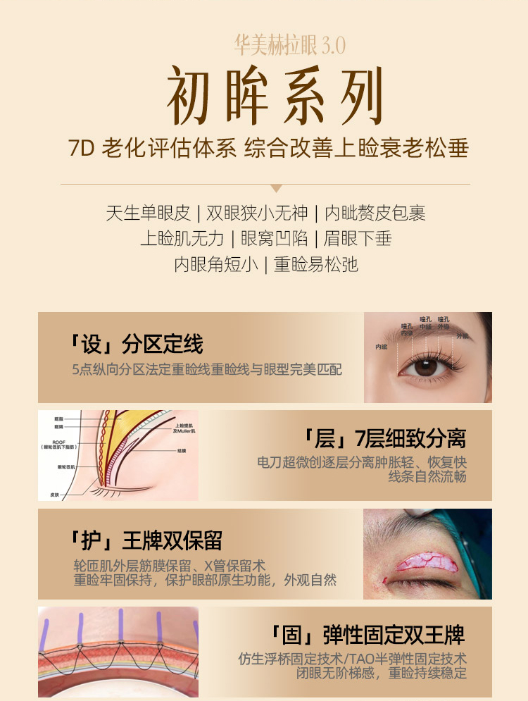 华美赫拉3.0初眸系列