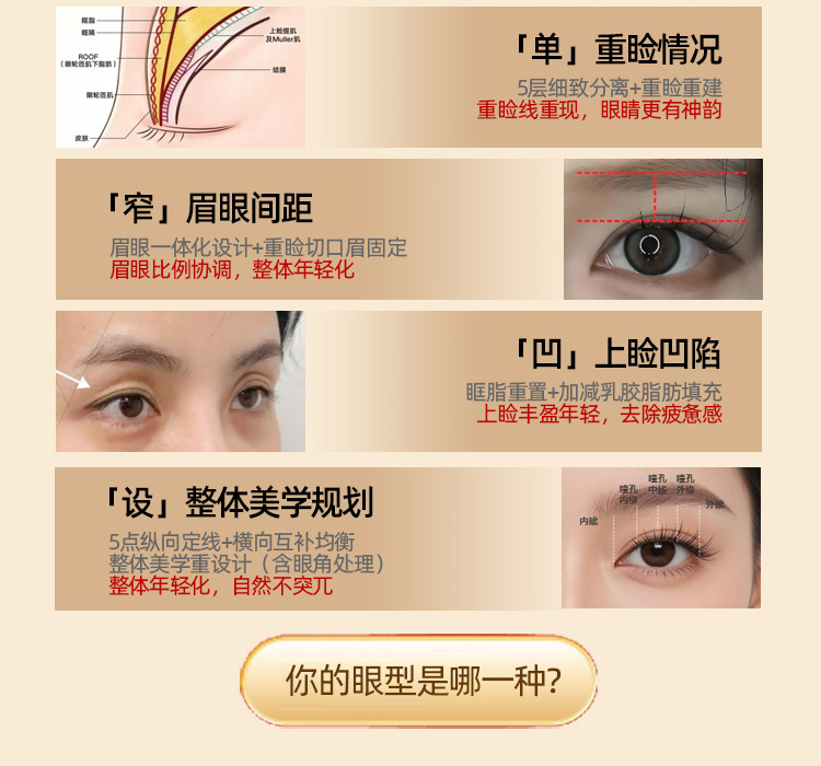 华美赫拉3.0轻龄系列