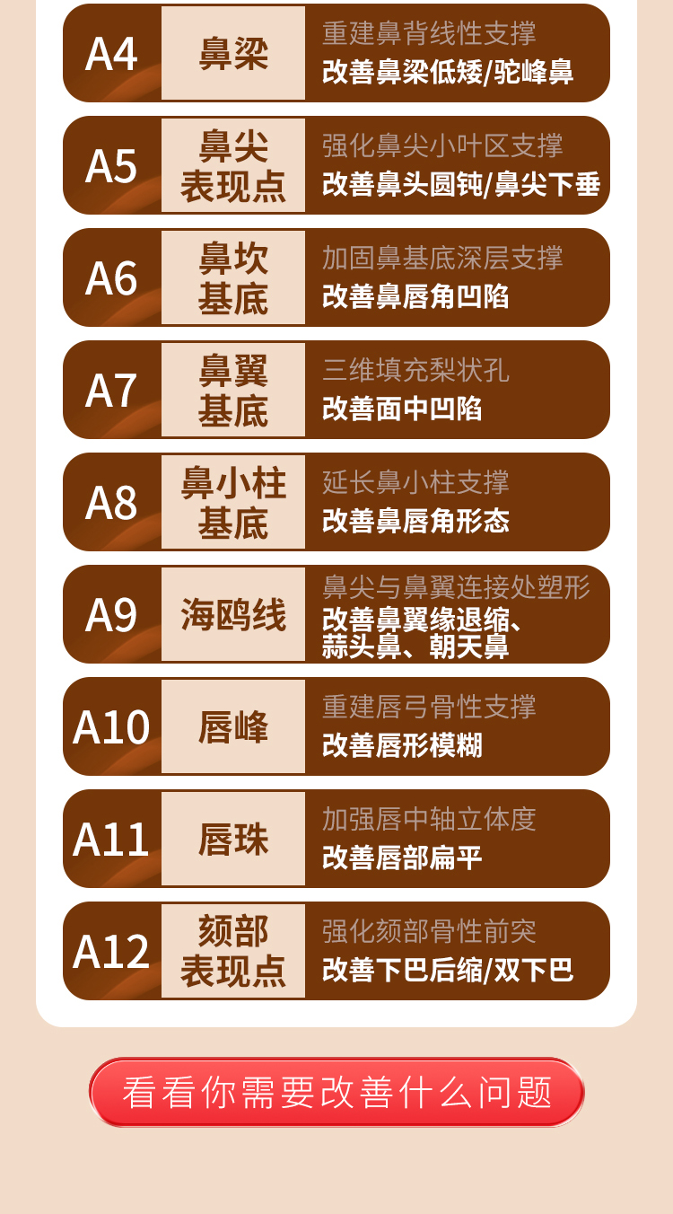 华美胶原骨塑Z,华美骨相美打造,南宁华美整形