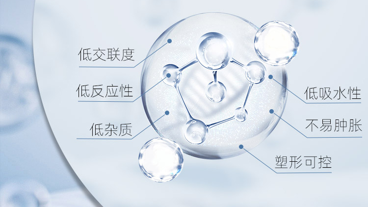 南宁瑞蓝玻尿酸适应症,瑞蓝玻尿酸产品有哪些,南宁打玻尿酸哪家好,南宁微整医院