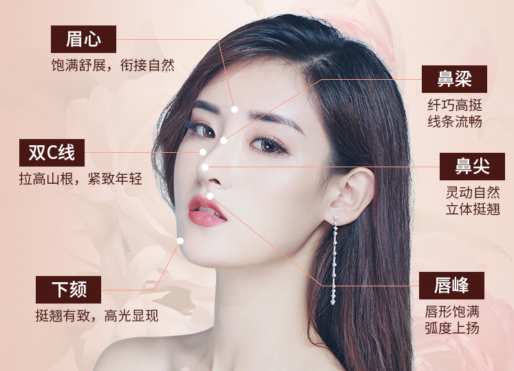 华美钻石少女心适应症,华美轮廓填充方案,南宁微整形机构选择,南宁微整形医院,广西服务好的整形医院