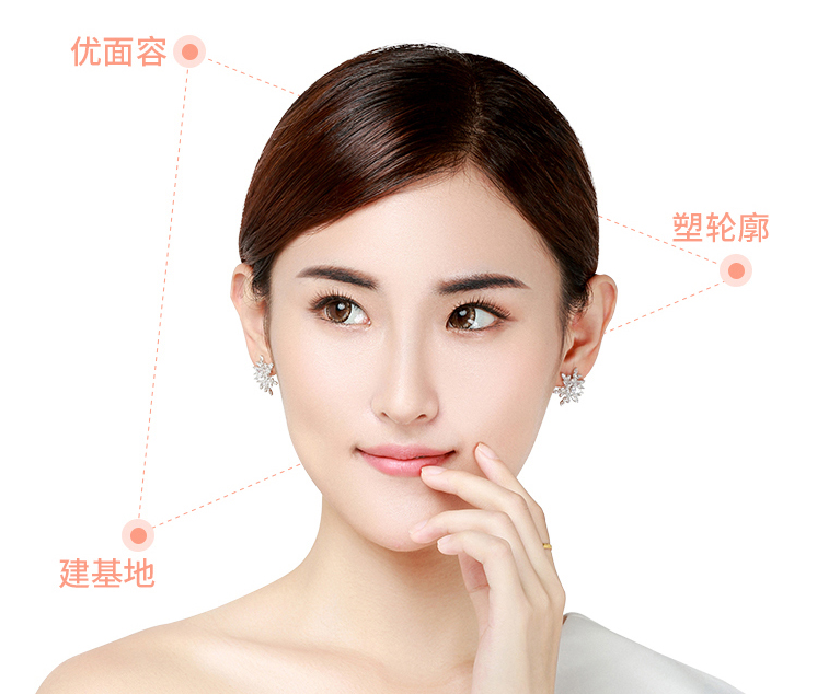 华美钻石少女心适应症,华美轮廓填充方案,南宁微整形机构选择,南宁微整形医院,广西服务好的整形医院