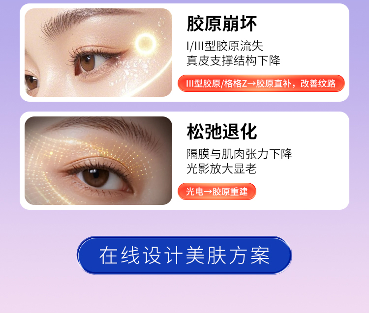 胶原神仙水适应症,胶原神仙水眼周抗衰,华美眼周抗衰套餐,南宁眼周抗衰方案,南宁抗衰除皱医院,广西信誉好的整形医院