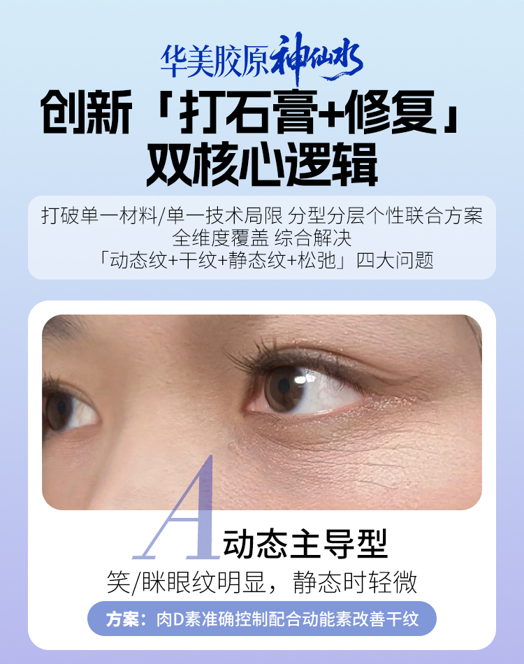胶原神仙水适应症,胶原神仙水眼周抗衰,华美眼周抗衰套餐,南宁眼周抗衰方案,南宁抗衰除皱医院,广西信誉好的整形医院