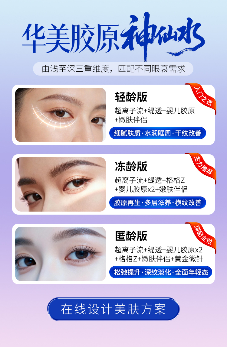 胶原神仙水适应症,胶原神仙水眼周抗衰,华美眼周抗衰套餐,南宁眼周抗衰方案,南宁抗衰除皱医院,广西信誉好的整形医院