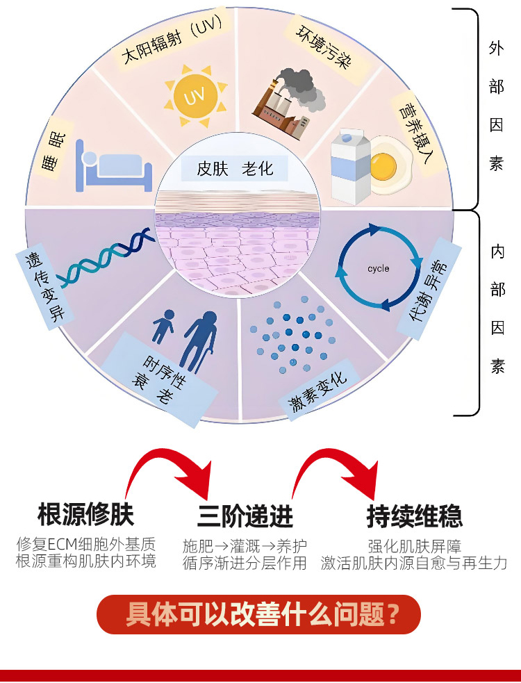 华美白里透红适应症,华美白里透红材料,白里透红可以改善什么问题,南宁美白嫩肤哪家好,南宁美肤医院