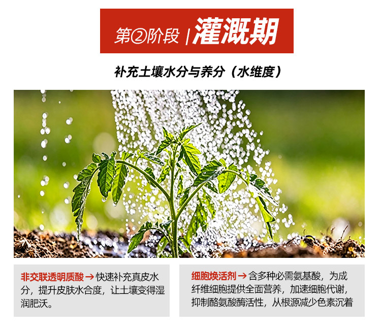 华美白里透红适应症,华美白里透红材料,白里透红可以改善什么问题,南宁美白嫩肤哪家好,南宁美肤医院
