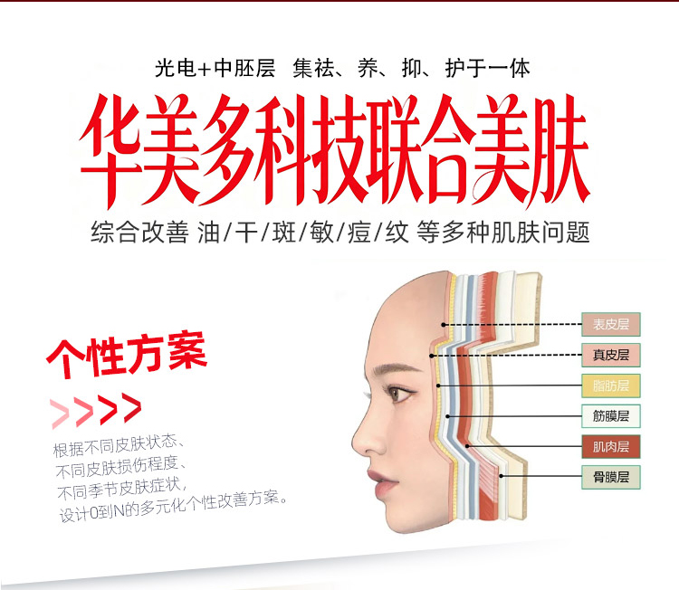 南宁华美医疗美容医院